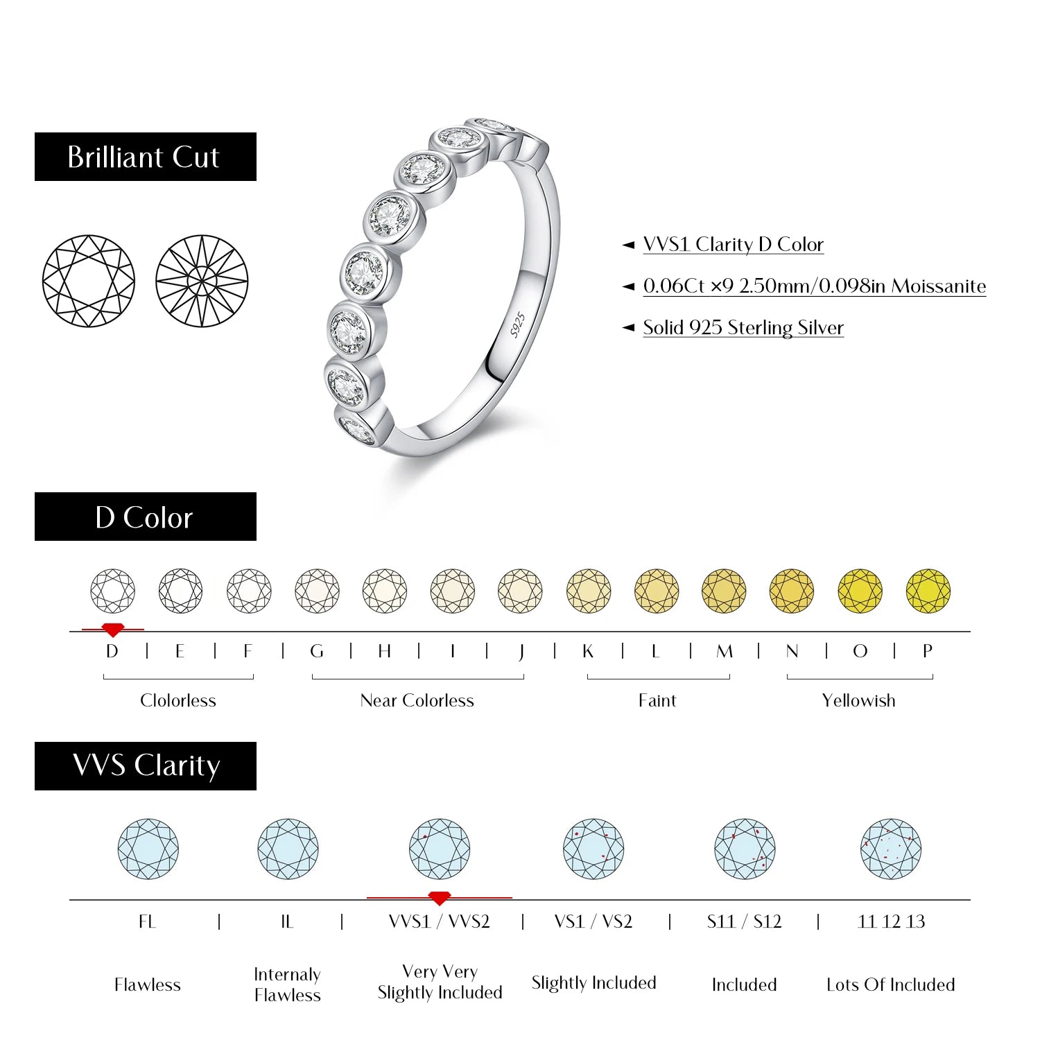 Astral Horizon Moissanite Authentic 925 Sterling Silver Ring