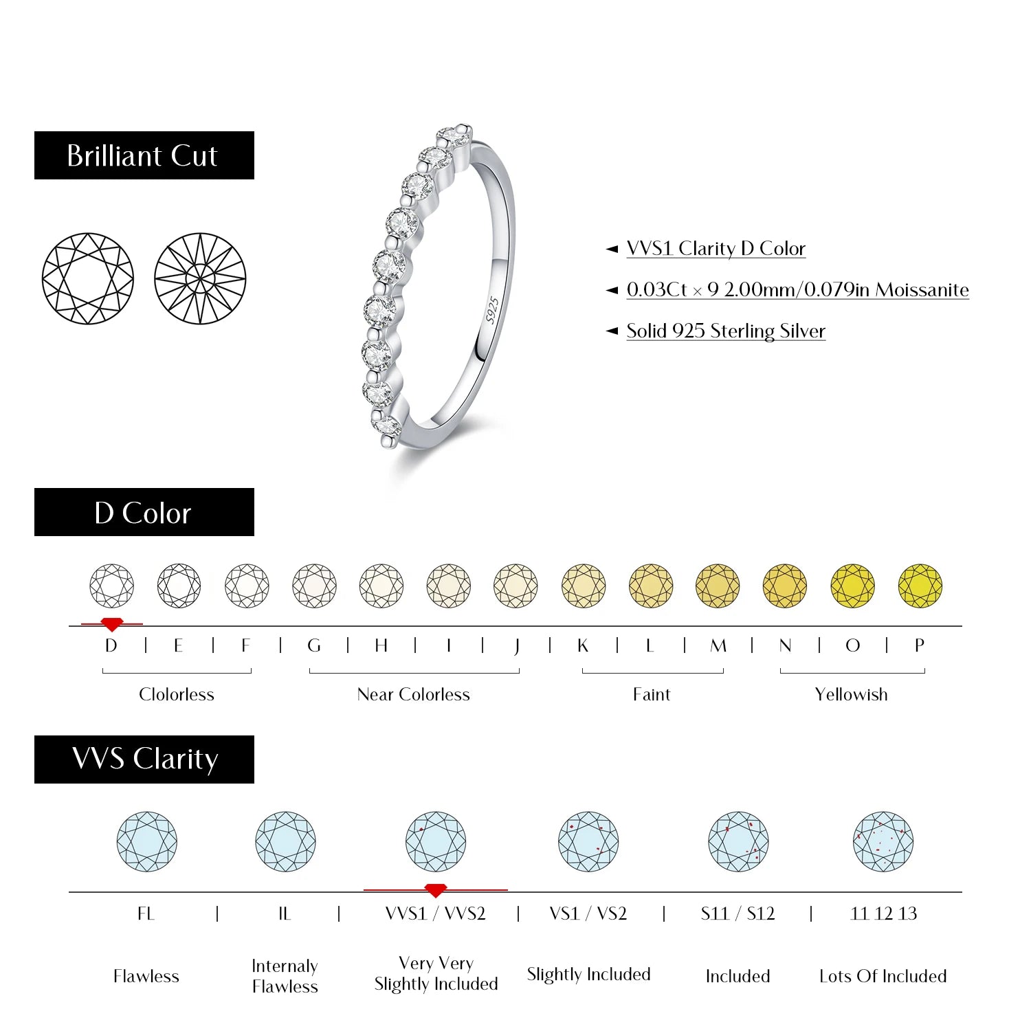 Engaste Pavé Moissanite Authentic 925 Sterling Silver Band