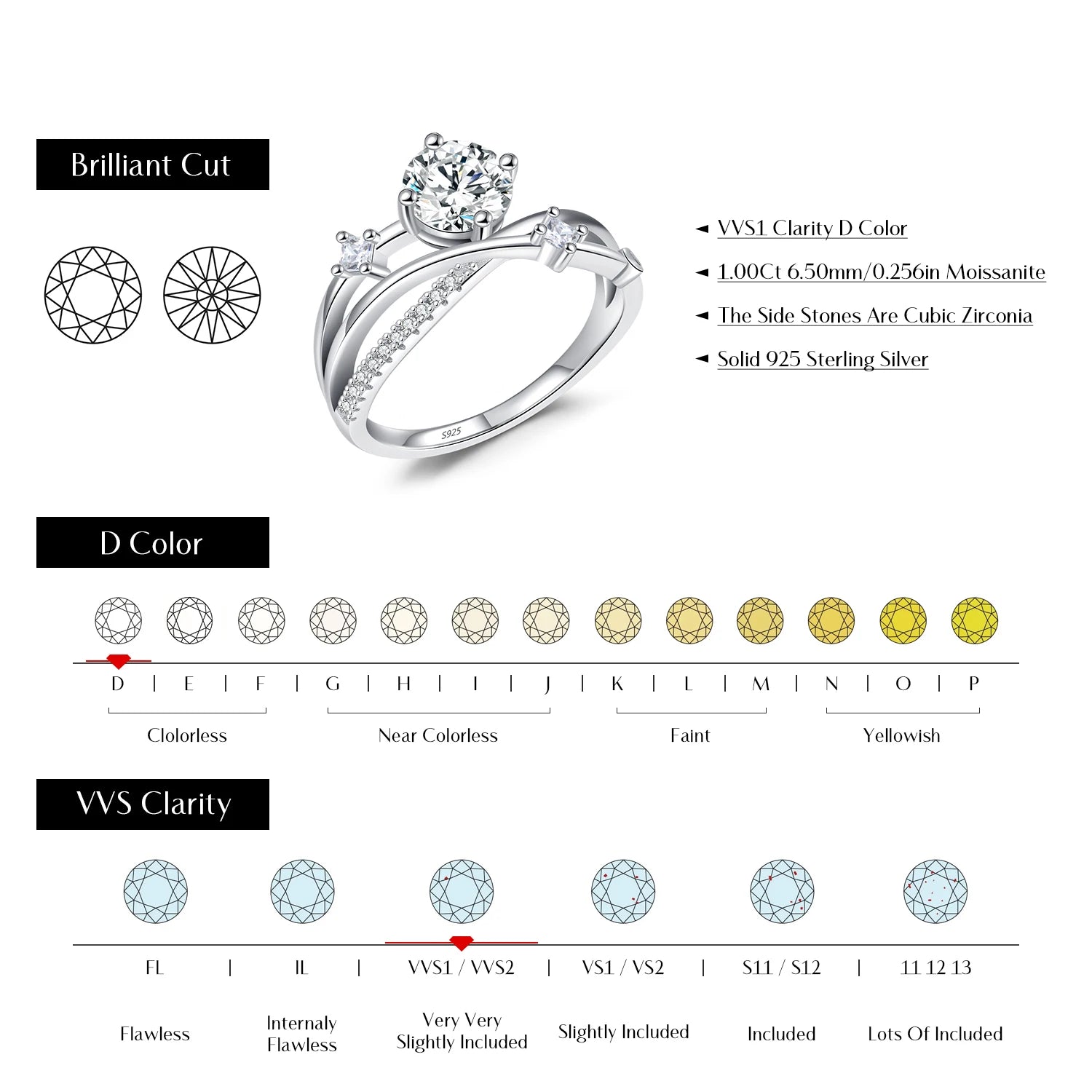 Prism Orbit Line Moissanite Ring Authentic 925 Silver