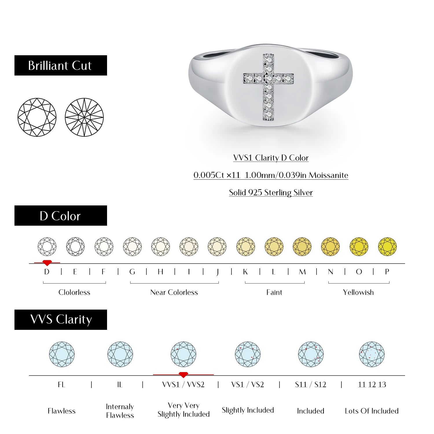 Monarch Cross Pave D Color Moissanite Authentic 925 Sterling Silver Signet Ring